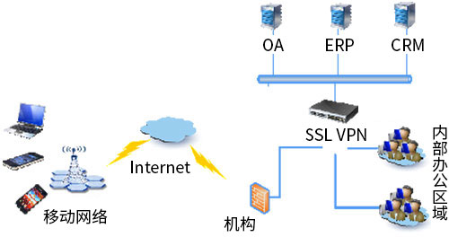 &#23436;&#32654;&#32593;&#39029;&#29256;&#30331;&#24405;&#20837;&#21475;&#45;&#23436;&#32654;&#65288;&#20013;&#22269;&#65289;&#45;&#23436;&#32654;&#65288;&#20013;&#22269;&#65289;